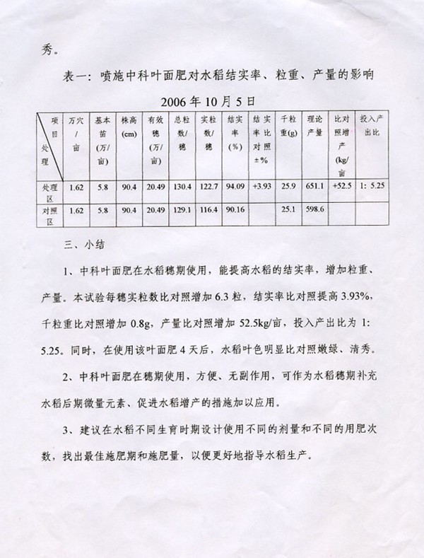 在水稻上的应用效果